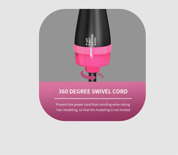 3-in-1 Hot Air Brush | One-Step Hair Dryer, Straightener & Curler for Fast Salon-Style Styling