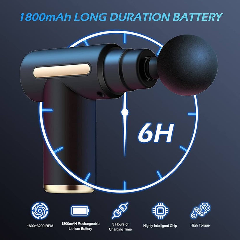 5-in-1 Massage Gun | Deep Tissue Electric Body Massager with 6 Speeds & 4 Massage Heads for Muscle Relaxation